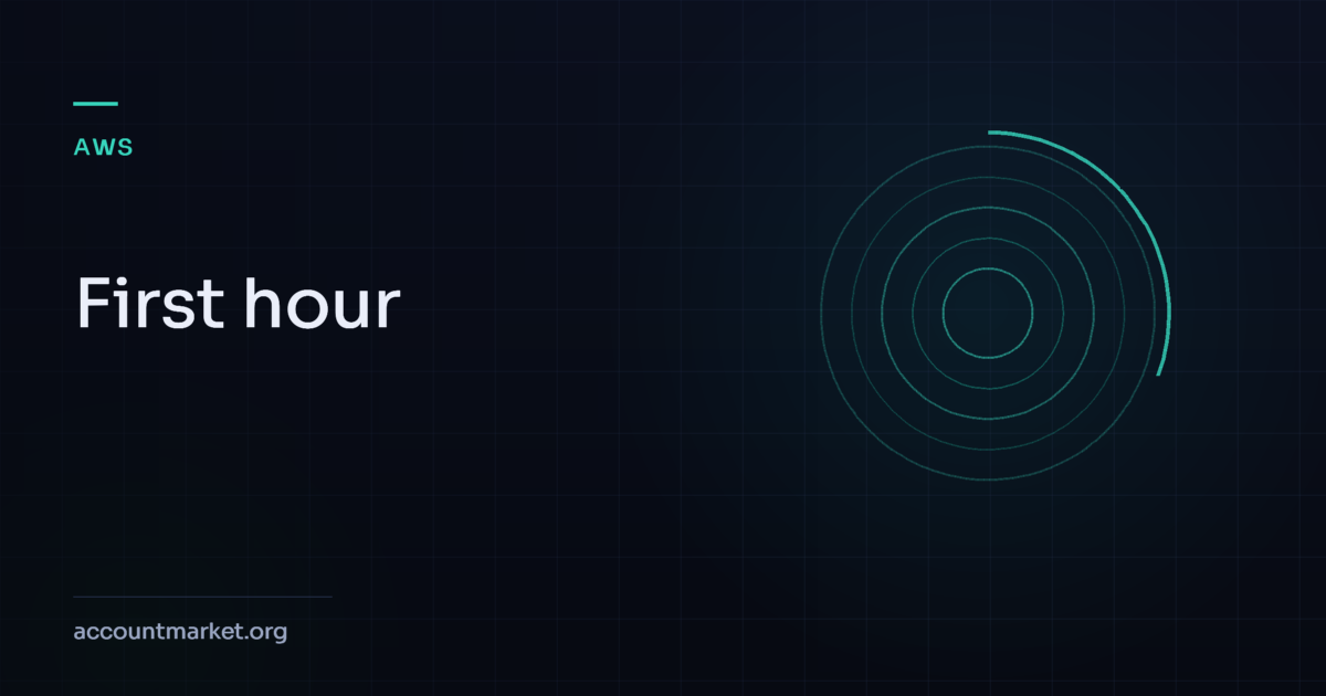 New AWS account checklist steps shown as concentric security rings