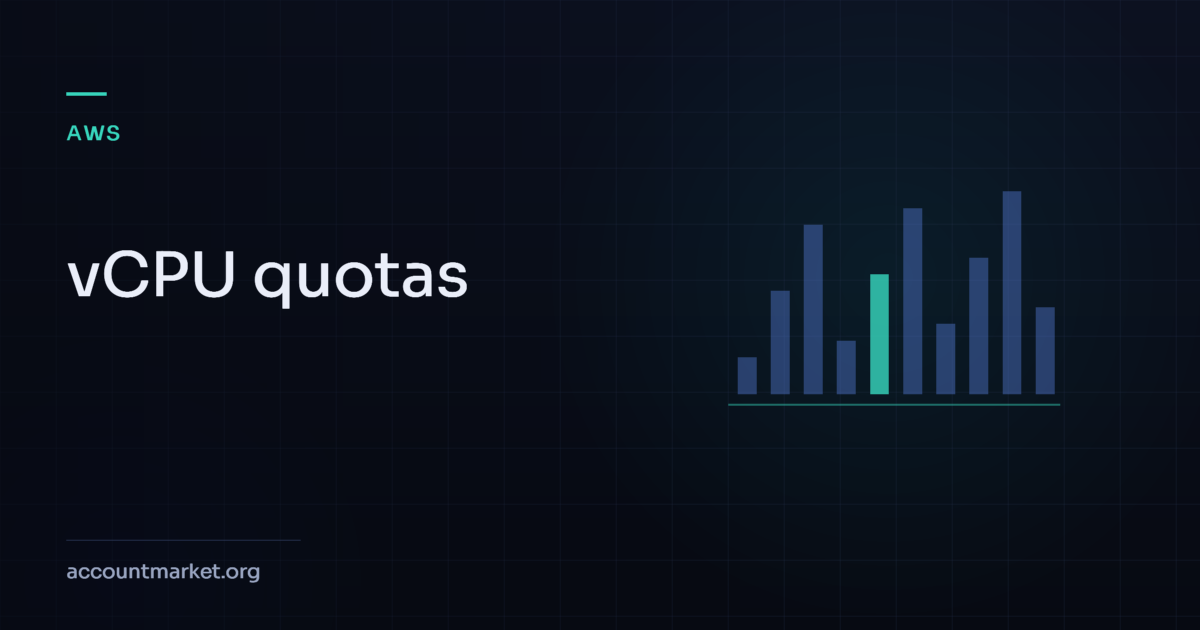 Column chart motif representing AWS vCPU quota tiers