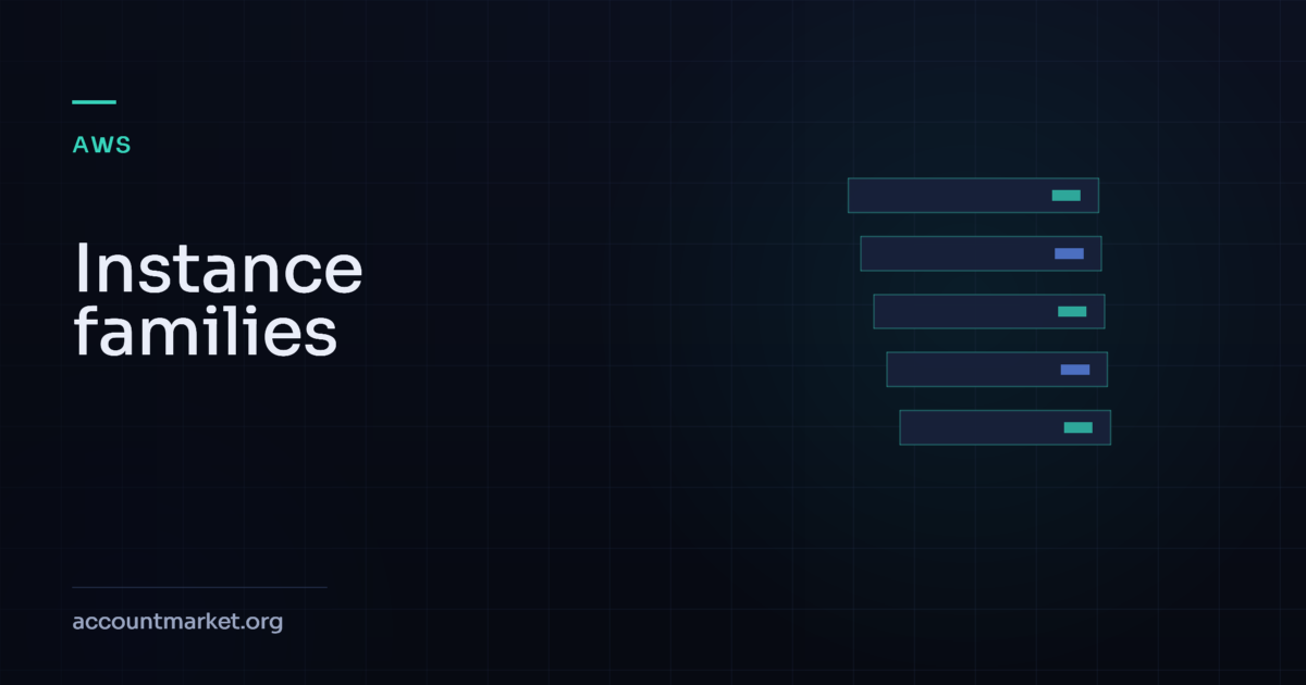 EC2 instance families shown as a rack diagram